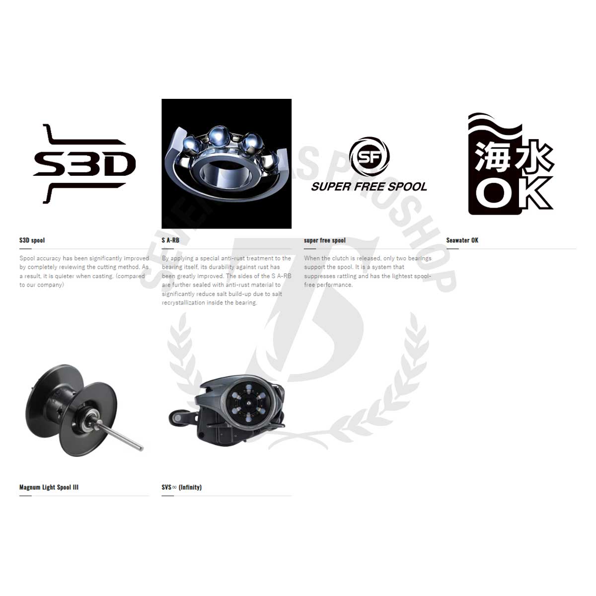 シマノ　バンタム　RIGHT 22 Shimano Bantam*22 XG (Right Hand)*รอกเบทแคสติ้ง/หยดน้ำ - 7 SEAS