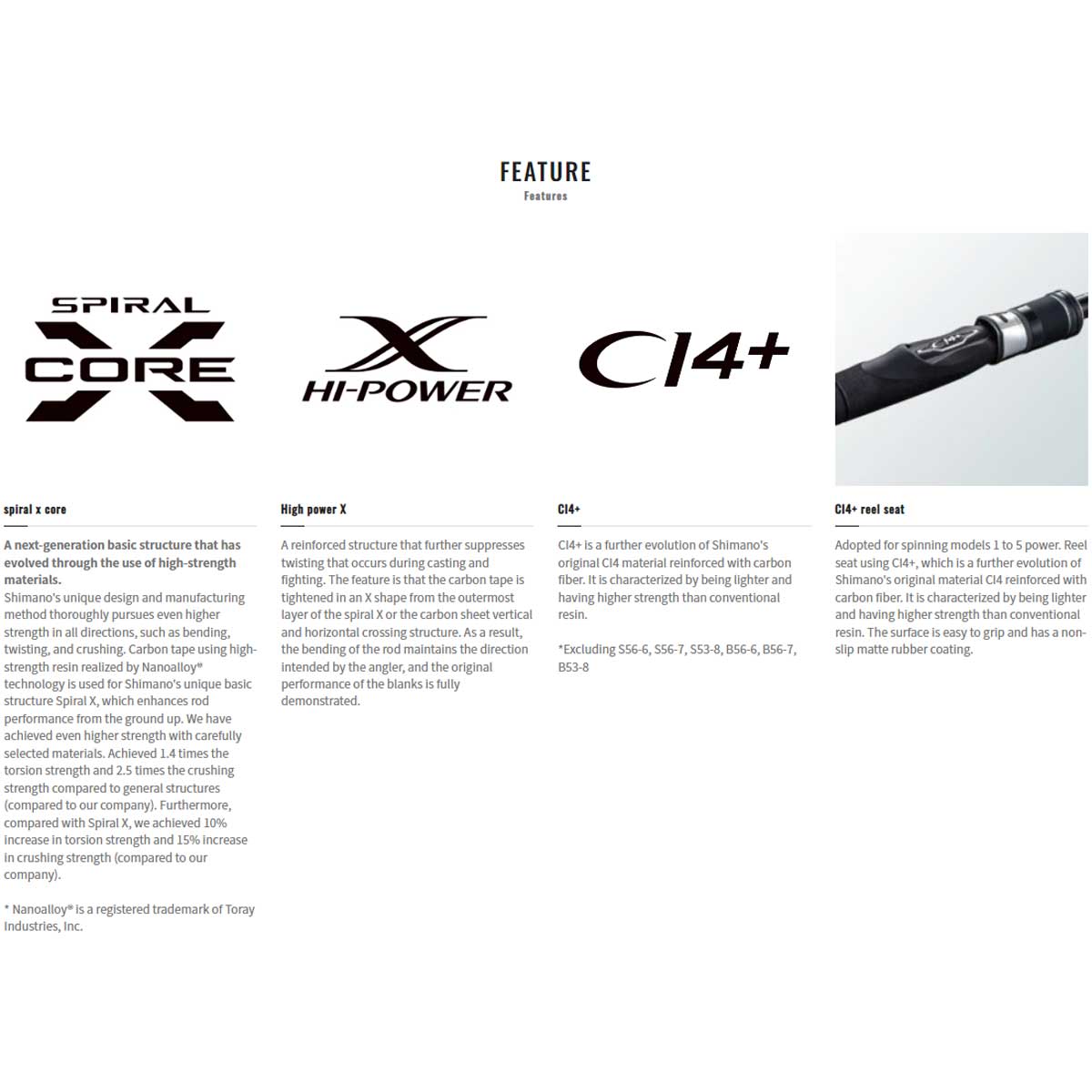 Shimano Game Type J *20 S62-4 (Spinning)*คันจิ๊กกิ้ง - 7