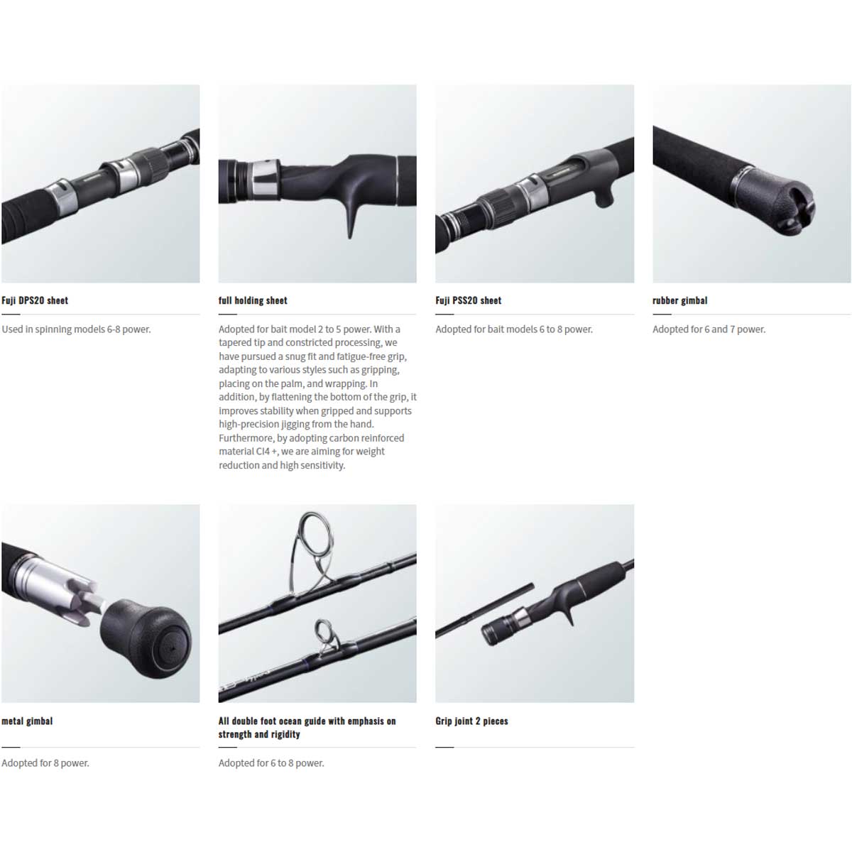 Shimano Game Type J *20 S62-4 (Spinning)*คันจิ๊กกิ้ง - 7
