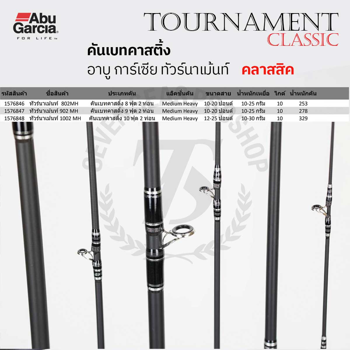 トーナメント【ダイワ・ヤマハ・Abu Garcia・PENN・ECOODA・Mustad】FUNNYFISH◆長袖ジップアップシャツ◆Ｍ◆ブルー◆イベント | ダイワ(DAIWA) サーフリール トーナメント ベイシア 45 SCW