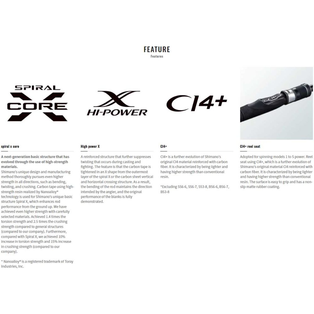 Shimano Game Type J Conventional Jigging Rods - TackleDirect