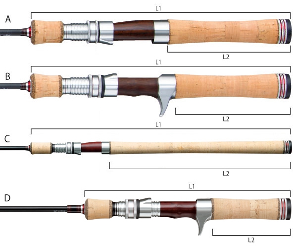 Tailwalk Troutia 55L/C (Baitcasting)*คันเบทแคสติ้ง/ลำธาร - 7