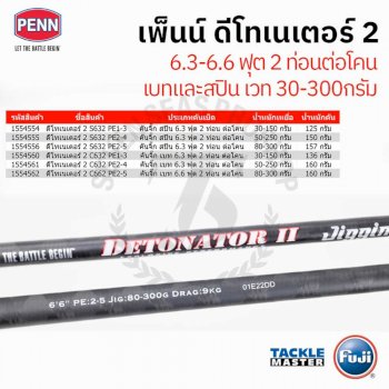 PENNジギングDETONATOR　PDJS662MHキャストOK　PE~3号 Anglers Fishing Tackles PENN INSHORE DETONATOR