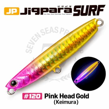 Round Neck T-shirts