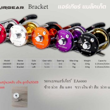 Round Neck T-shirts
