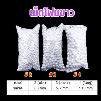 Round Neck T-shirts