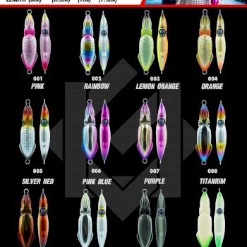 Round Neck T-shirts