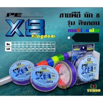 Round Neck T-shirts