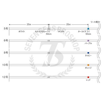 Varivas Avani Casting PE Si-X X8 400m #PE-10 (White Marking Line