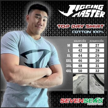 Round Neck T-shirts